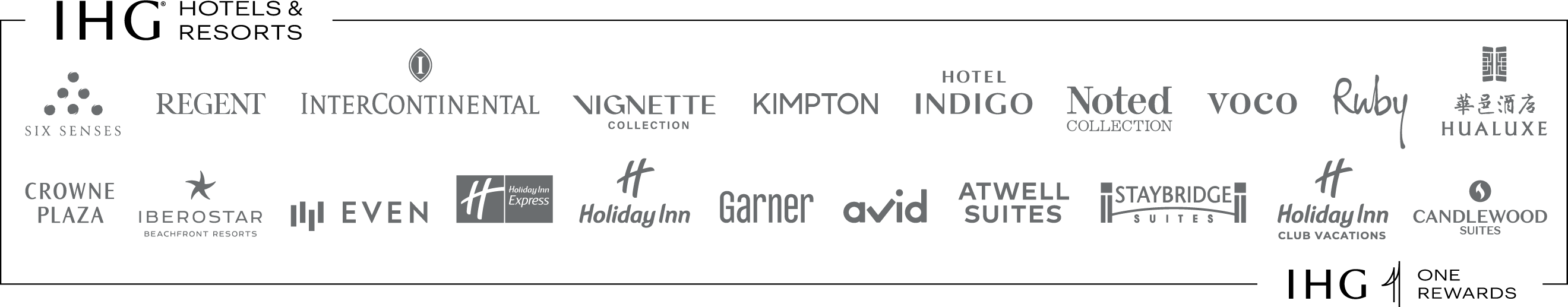IHG Groups & Meetings Council brands